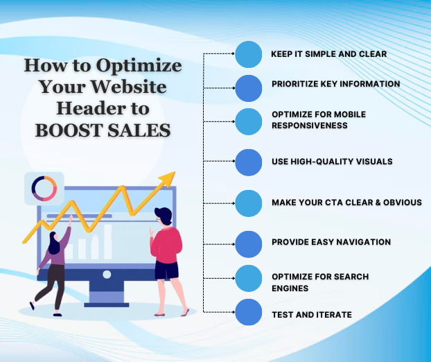 website-header-optimize-boost-sales