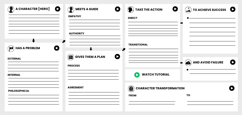 Story Brand Template