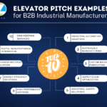 Elevator pitch examples