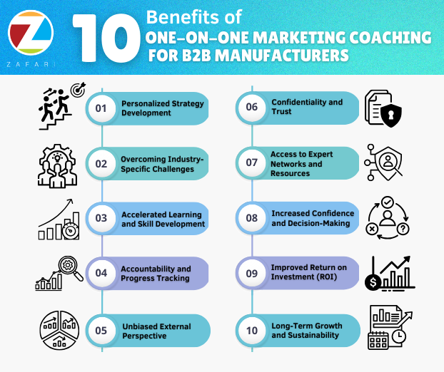 B2B-Coaching-Benefits